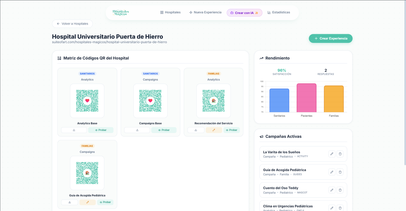 Gestión de códigos QR dinámicos en DSmart Care